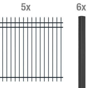 Grundset Zierzaun Columbus 10m
